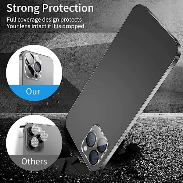 iPhone 14 Pro / iPhone 14 Pro Max Kamera Linsskydd Transparent