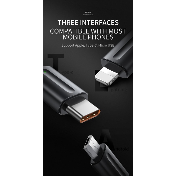 IR-fjernkontroll Mobiltelefon USB Type-C Black