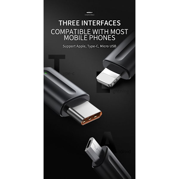 IR-kaukosäädin Matkapuhelin USB Type-C Black