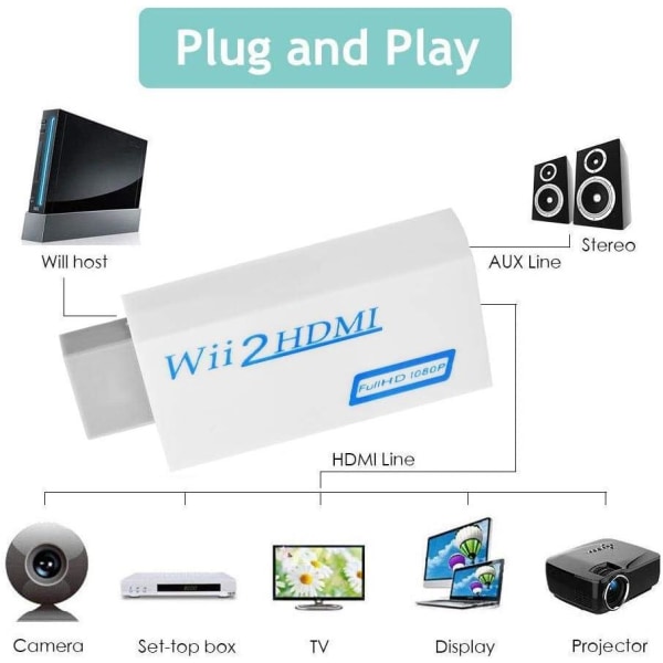 HDMI-sovitin Nintendo Wii -sovellukselle White