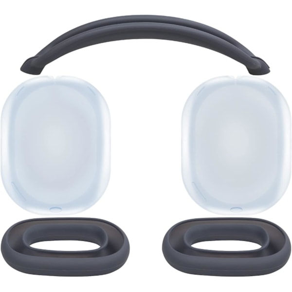 Skyddssats för AirPods Max, Huvudbandsöverdrag + TPU-fodralsskydd + Silikonöronkuddar, Svettbeständig Tillbehör, Lätt att Tvätta, Repskydd