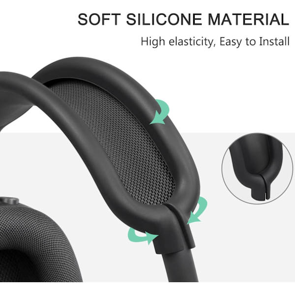 Skyddssats för AirPods Max, Huvudbandsöverdrag + TPU-fodralsskydd + Silikonöronkuddar, Svettbeständig Tillbehör, Lätt att Tvätta, Repskydd