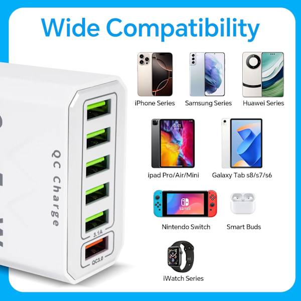 USB-lader, 65W 6-Port USB Hurtiglader med QC 3.0-lader, Universell USB Vegglader for 15 Pro Max 14 Plus 13 12 11 SE XR, iPad, Samsung