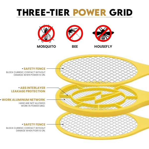 Elektrisk Flugsmällare Bug Zapper Batteridriven Flugdödare Inomhus & Utomhus Skadedjursbekämpning Mygg och Insektsfångare Racket