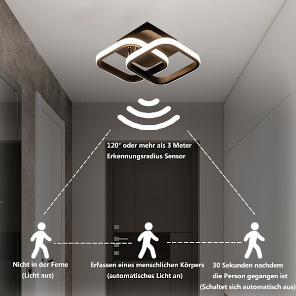 LED loftslampe med bevægelsessensor indvendigt, 22W varm hvid loftslampe, 24 * 20 * 9CM sensorlampe, velegnet til gange, garager, badeværelser