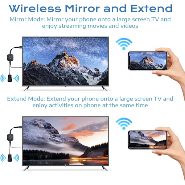 HDMI Adapter, 4K 2.4G & 5G Trådløs HDMI Dongle til iPhone/iPad/iOS/Android/Windows/Mac/Streaming TV/Monitor/Projektor, Understøtter Airplay/Miracast/DLNA