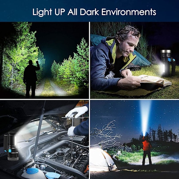 LED Lommelygte med Høj Lumen til Camping, Vandreture, Gåture - Kraftfuld Nødlygte med 4 Tilstande til Udendørsbrug