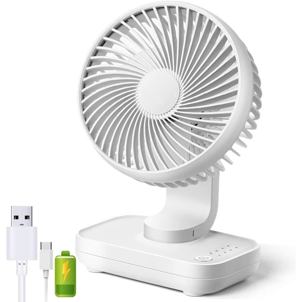 5,4 tuuman USB-pöytätuuletin 4 jäähdytysnopeudella, hiljainen käyttö, 90° säädettävä kallistus, täydellinen makuuhuoneeseen, toimistoon (valkoinen)