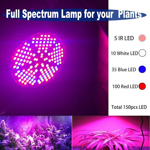 Plantelampe, 100W E27 LED Fuld Spektrum Plantevækst Voksende Lys