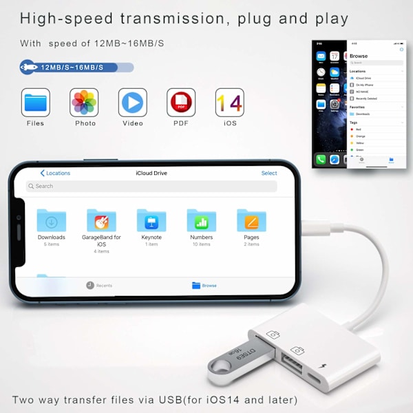 iPhone USB -kamerasovitin, kaapeli Lightning-latausporttisovittimella, USB-sovitin iPhonelle, yhteensopiva iPhone 14/13/12/11/X/XS/XR/8/7/Pad