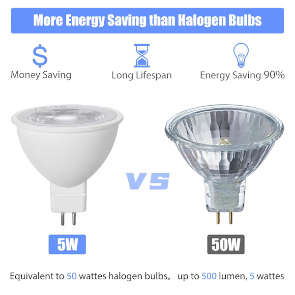 MR16 LED-lamput lämpimän valkoinen 3000K, MR16 GU5.3 LED 5W, 5 kpl