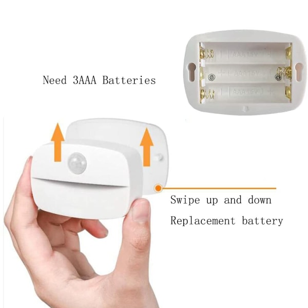 4-pack 3A batteridriven (ingår ej) rörelsesensorlampa