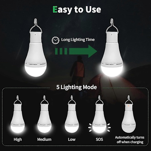 USB Genopladelige LED Lys, Afoskce Bærbart Campinglys med Fjernbetjening og Timer, 5 Lysindstillinger, med Krog, 1500mAh Smart Pærer