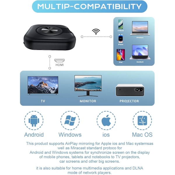 HDMI-sovitin, 4K 2.4G & 5G langaton HDMI-dongle iPhone/iPad/iOS/Android/Windows/Mac/suoratoisto-TV:lle/näytölle/projektorille, tukee Airplay/Miracast/DLNA:ta