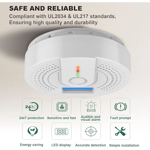 Kolmonoxid Detektor, Kolmonoxid Alarm, CO Detektor Med LED-display (AA Batteri INGÅR EJ)