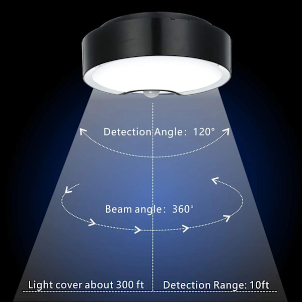 LED-liiketunnistimella varustettu kattovalaisin 18,3 cm 300 lm lämmin valo