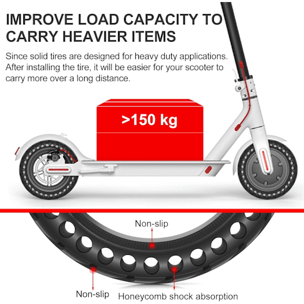 2 stk 8,5 tommers solide dekk for elektrisk scooter 8 1/2 x 2 dekk 50/75-6.1 Kompatibel med Xiaomi Pro 2 / M365 / M365 Pro / 1S / 3/3 Lite