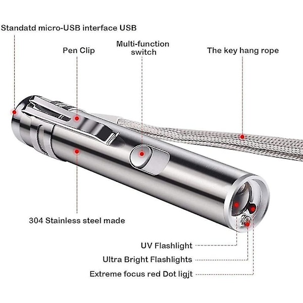 Led-osoitin Kissa Koira Lelut Lemmikkieläinten Led-valonosoitin USB-kaapelilla