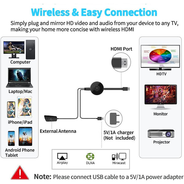 Bluetooth 5.0 Sender Modtager, 2 i 1 Bluetooth Adapter, Kompatibel med Bluetooth Lydenheder til PC/TV/Bilsystem/Kablede Højttalere