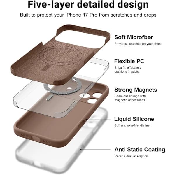 Jumbo Drueklase Klemmebold, Langsomt Stigende Sensorisk Fidget Legetøj Lys Brun Light Brown iPhone 17 Pro