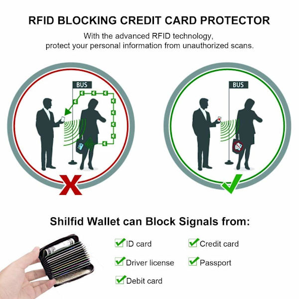 Luottokorttikotelo RFID-estolla - Nahkainen miniluottokorttilompakko vetoketjulla naisille ja miehille (punaviini)