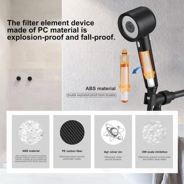 Nytt Kraftig Dusjhode ABS Materiale med 304 Rustfritt Stål Panel 4 Spraymoduser YYV