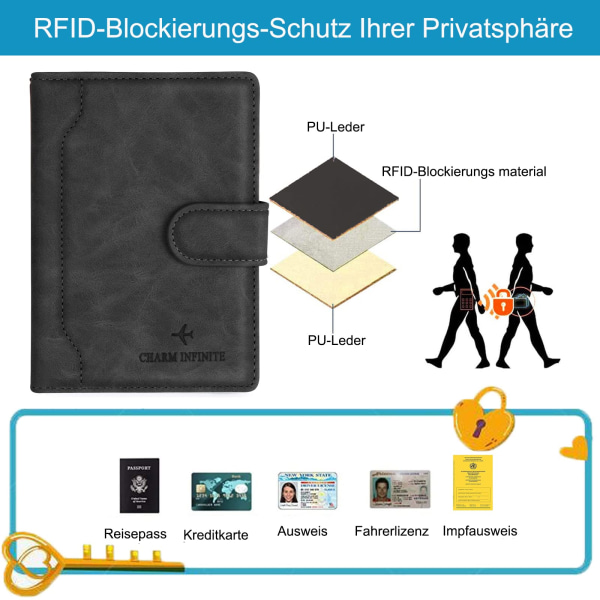 Passholderdeksel, skinnreiseveskearrangør med RFID-blokkering, passdeksel for pass, visittkort, kredittkort, boardingkort