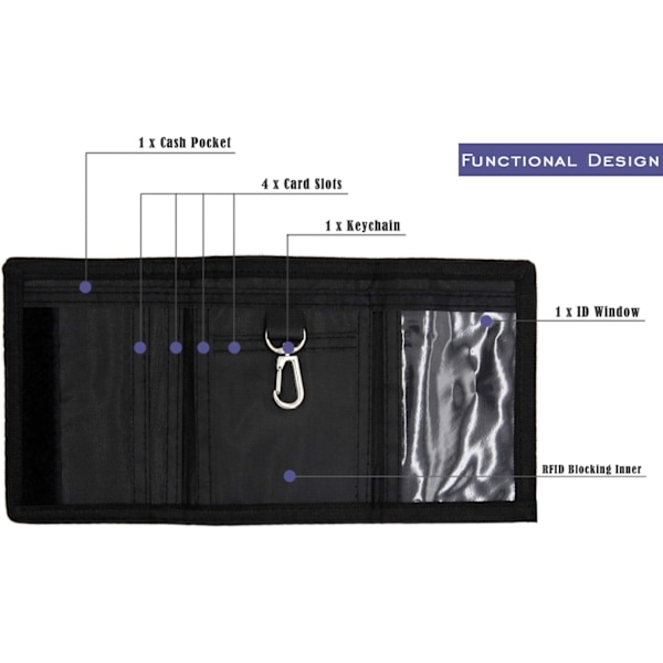 RFID Slim Kamouflage Plånbok/Tredelad Canvas Utomhus Sportplånbok för Pojkar & Barn - Röd