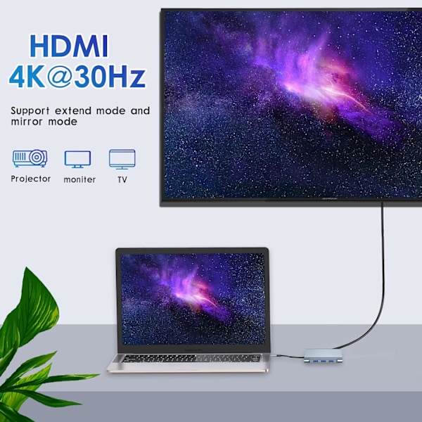 7-in-1 USB C 3.0 -moniporttisovitin 4K, HDMI, VGA, 100W PD ja RJ45 Ethernetillä, yhteensopiva MacBook Pro & Air USB C Type C -laitteiden kanssa