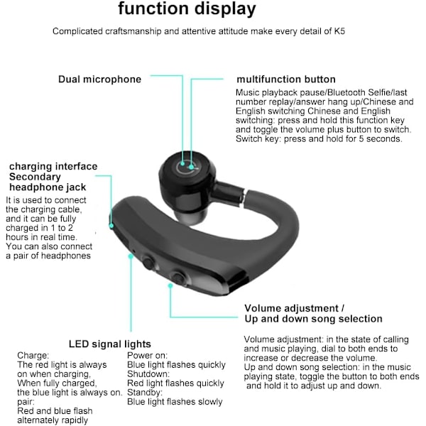 Trådlösa Bluetooth-hörlurar med mikrofon, röststyrning, stereohörlurar, brusreducering, öronproppar, handsfree, affärsörlurar för IOS Android