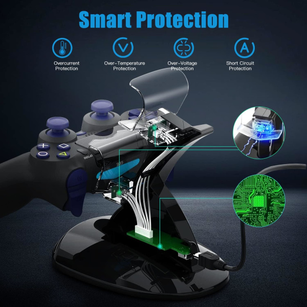 Kontrollerlader Kompatibel med PS4, ZB ZealBoom Playstation 4 Spill Dualshock 4 Dokk Lader Stativ Holder for PS4, PS4 Slim, PS4 Pro Kontroller