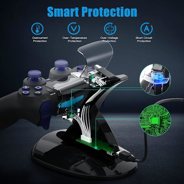 Kontrollerråddare Kompatibel med PS4, ZB ZealBoom Playstation 4 Spel Dualshock 4 Dock Laddningsställ Stativ för PS4, PS4 Slim, PS4 Pro-kontroll