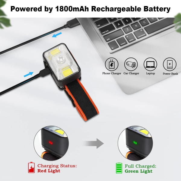 USB-genopladelig pandelampe med 5 lystilstande