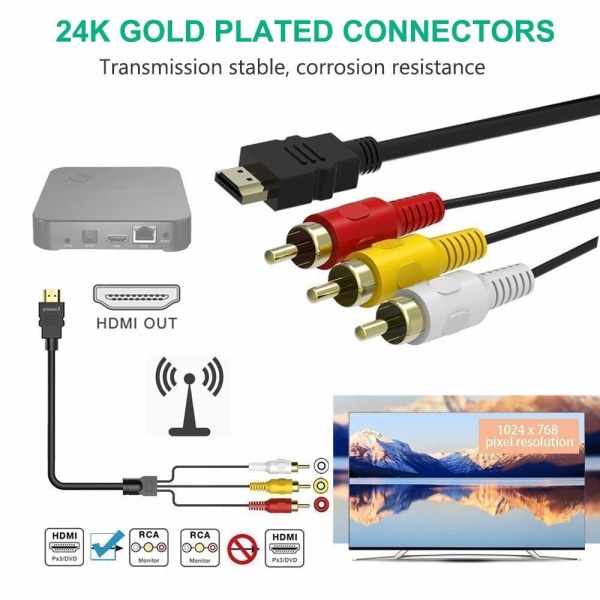 HDMI til RCA-kabel, 5ft/1,5m HDMI til 3RCA-kabel Lyd Video AV Komponent Konverter Adapter Kabel