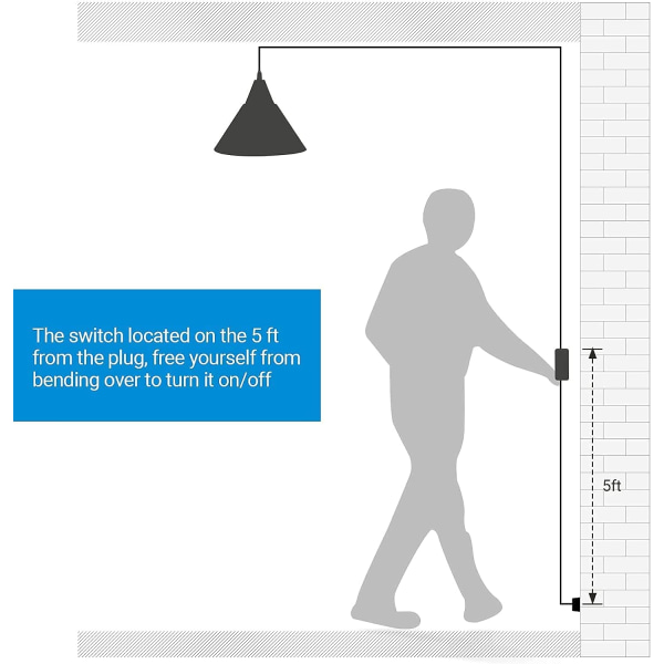 2-pakks Pluggbar Hengelampe, Hengelampe med Pluggkabel 15FT På/Av-bryter