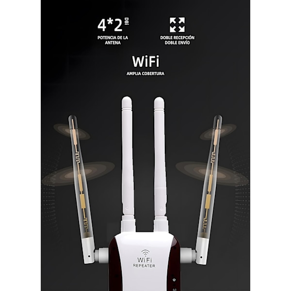 WiFi Repeater, 4 Externa Antenner, 2.4GHz WiFi Förstärkare med Repeater/AP Läge och WPS Funktion, 1 Ethernet Port, Kompatibel med Alla WiFi Enheter