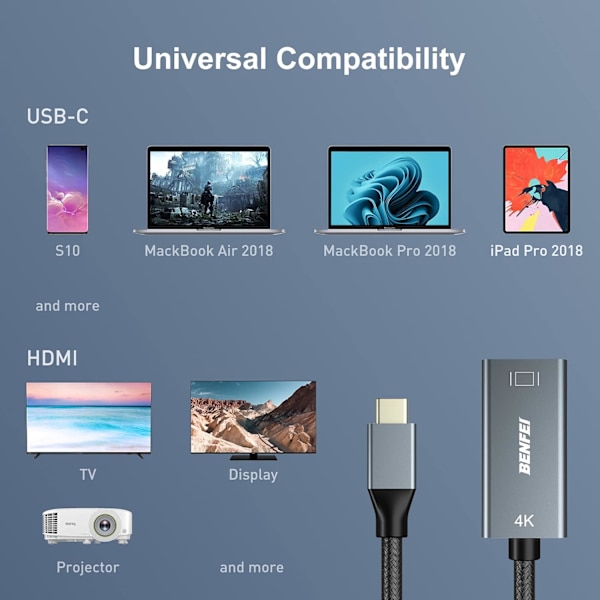 USB-C til HDMI Adapter 4K ved 60Hz 3 til HDMI Adapter til MacBook Pro 2019/2018/2017, MacBook Air/iPad Pro 2018, Samsung Galaxy S10/S9