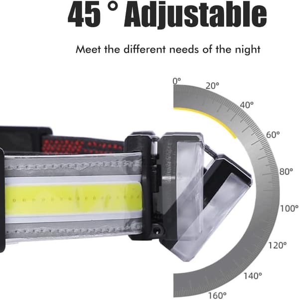 Oppladbar LED-hodelykt, superlys, justerbar, lett