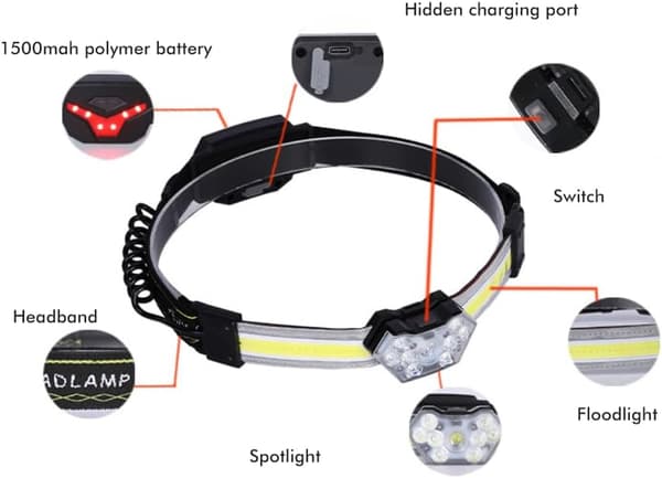 Oppladbar LED-hodelykt, superlys, justerbar, lett