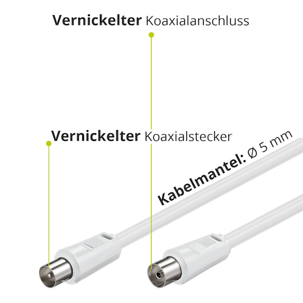 11510AK150 Antennikaapeli (<70 dB), 2X suojattu, 1,5 m pituus