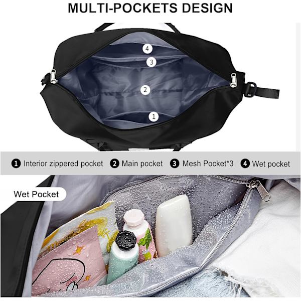Kabinväska Under Säte, Reseväska Kabinväska Under Säte Handbagage Holdall Väska för Kvinnor Övernattningsväskor Weekendväskor Sjukhusväska