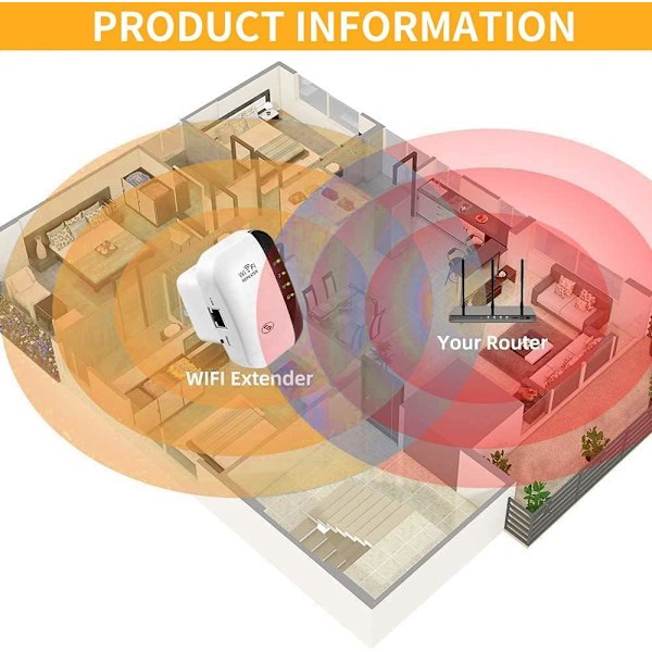 WiFi Repeater, 2.4GHz WiFi-förstärkare med Repeater/AP-läge och WPS-funktion, WiFi-nätverkssignalförstärkare med Ethernet-port och strömgränssnitt