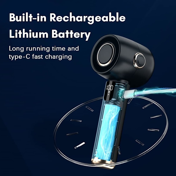 Mini Portabel Fläkt, Handhållen Fläkt, Liten Uppladdningsbar Skrivbordsfläkt, 5 Hastigheter, Batteridriven Fläkt, Låg Ljudnivå Fläkt med LED-Display för Resor