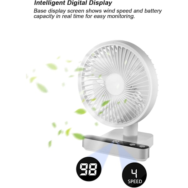 USB Skrivebordsvifte, 5000mAh Oppladbar 4 Hastigheter Strømdisplay Stille Vifter for Soving 120° Rotasjon Oscillerende Stille Sterk Luftstrøm Vifte for Hjemmet
