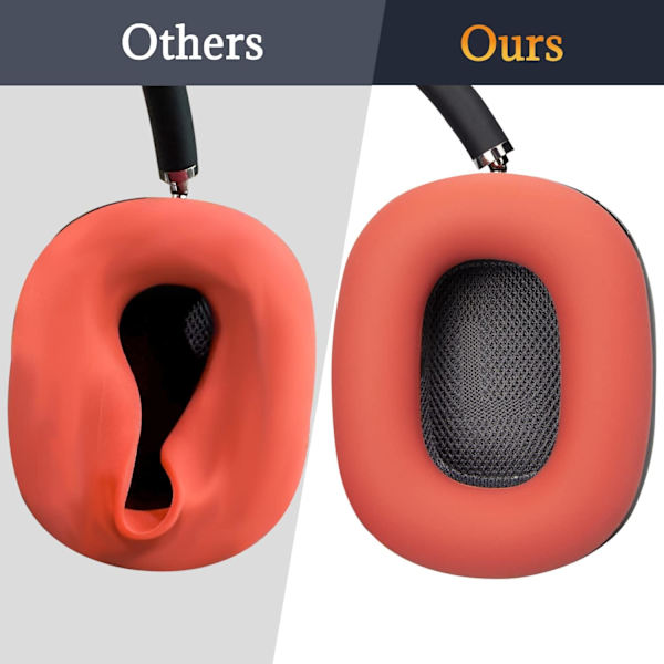 Silikonøreputer Dekselbeskytter for AirPods Max Hodetelefonputer, Svettebestandig, Lett å Vaske, Robust Holdbarhet
