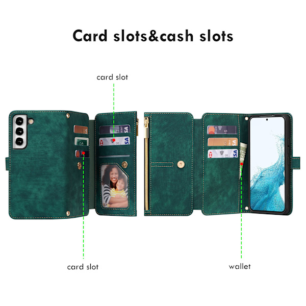 Fodral för Samsung Galaxy S23, Dragkedja Flip Läder Grön
