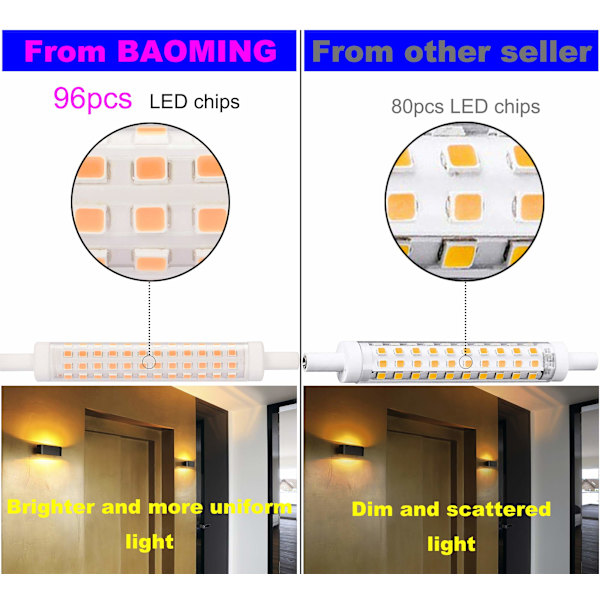 R7S LED 118mm 10W R7s Lineær LED-pære Varm Hvid 3000K Pakke med 2