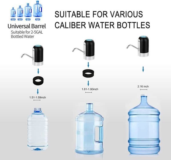 USB Elektrisk Vattendispenser Portabel Vattenpump för Universal 5 Gallons Flaska