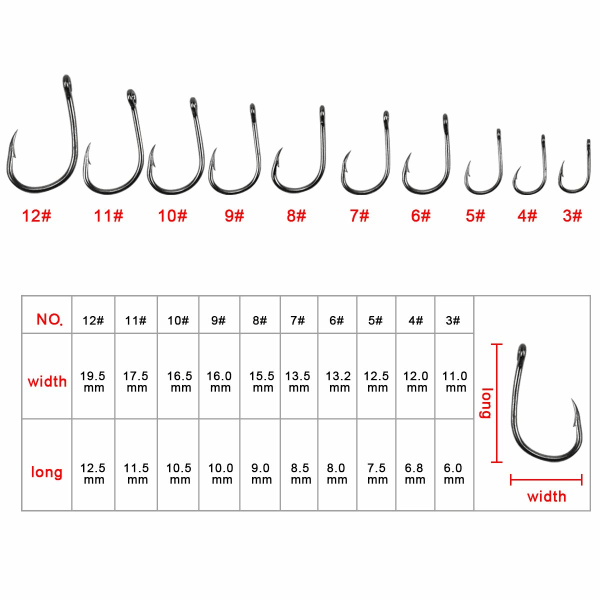 500 pakning fiskekroker i karbonstål med mothaker for saltvanns- og ferskvannsfiske, størrelse 3-12, 10 størrelser med oppbevaringsboks