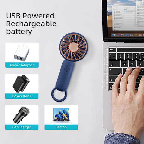 Mini Handhållen Fläkt, Kraftfull Bordfläkt med Spänne, Söt Design, Liten Personlig Bärbar Fläkt 3 Hastigheter, Lätt, USB Laddningsbar för Makeup